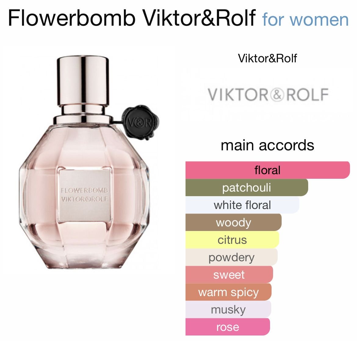 Flowerbomb